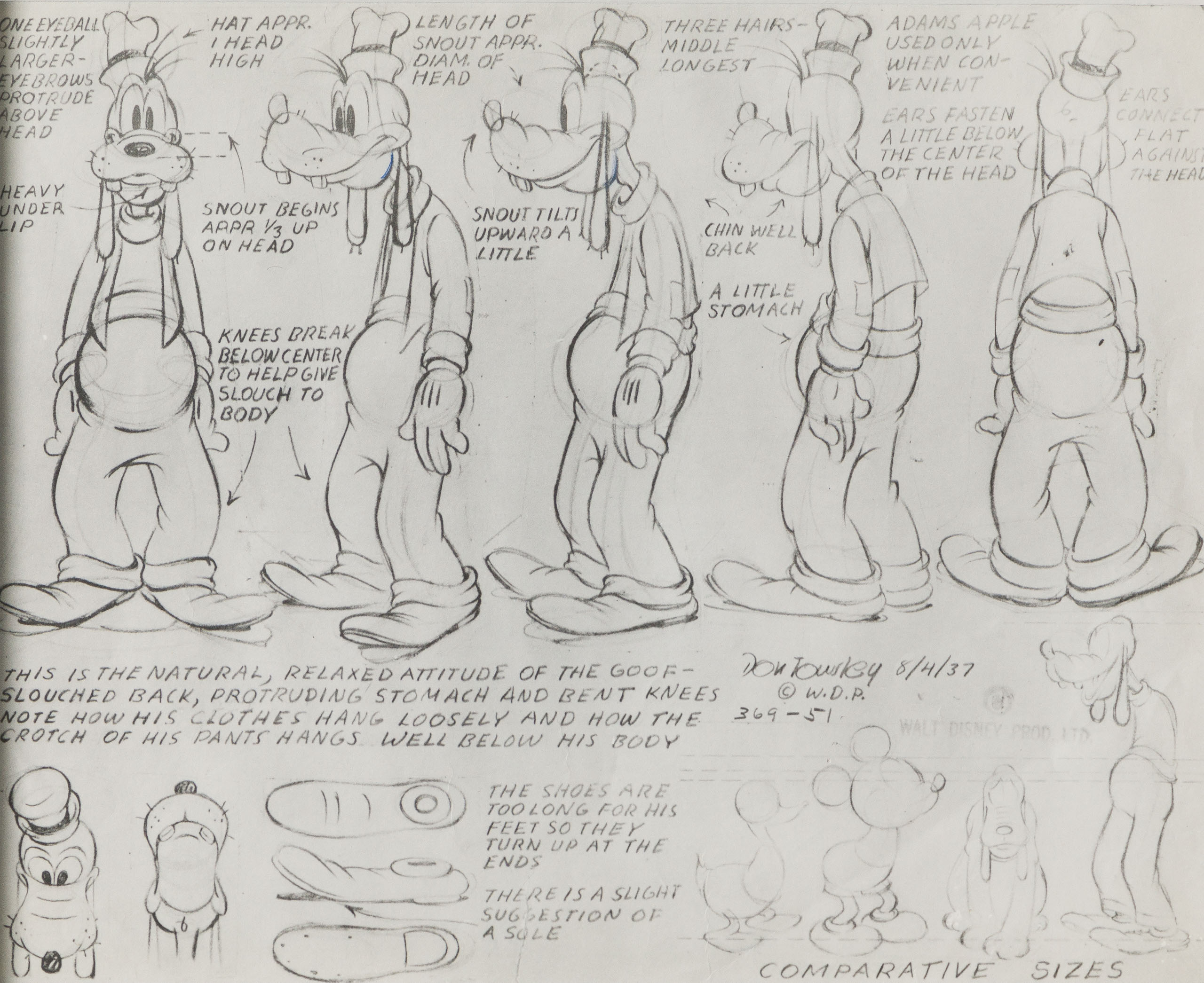 Goofy Full Figure Model Sheet (Circa 1940s) | Disney Vintage | Castle ...